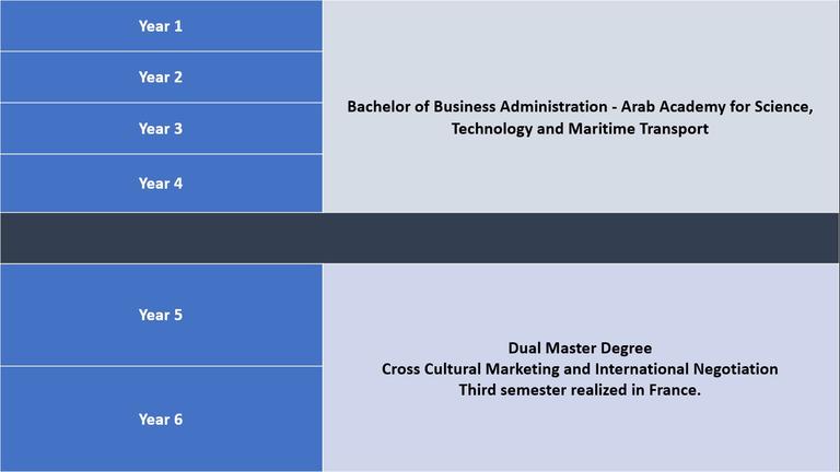 AASTMT-eng AASTMT-eng