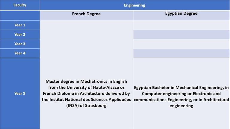 UFEEngineering-eng